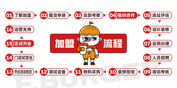68a7d3cb85b23.jpg 米兰体育中国官方地址流程及开店政策.jpg