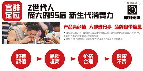 汉堡加盟客户群体和发展前景分析.jpg